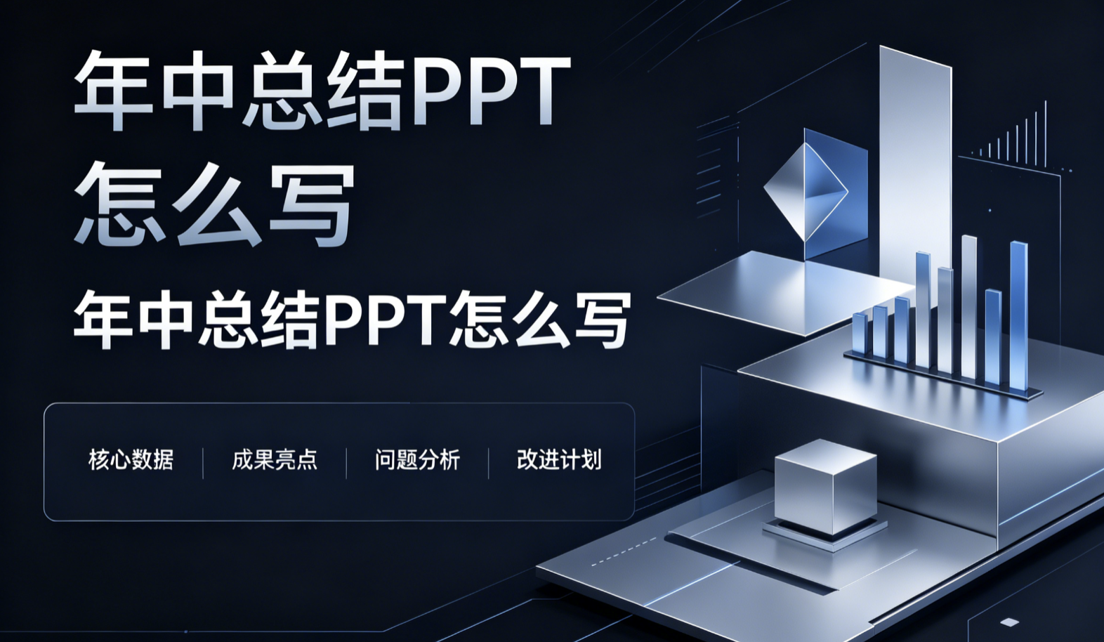 年中总结ppt怎么写